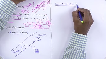 Infinite Slope   Stability analysis Soil Mechanics