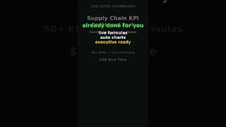 Stop Building Dashboards From Scratch | KPI Dashboard Pack | SupplyChainOS