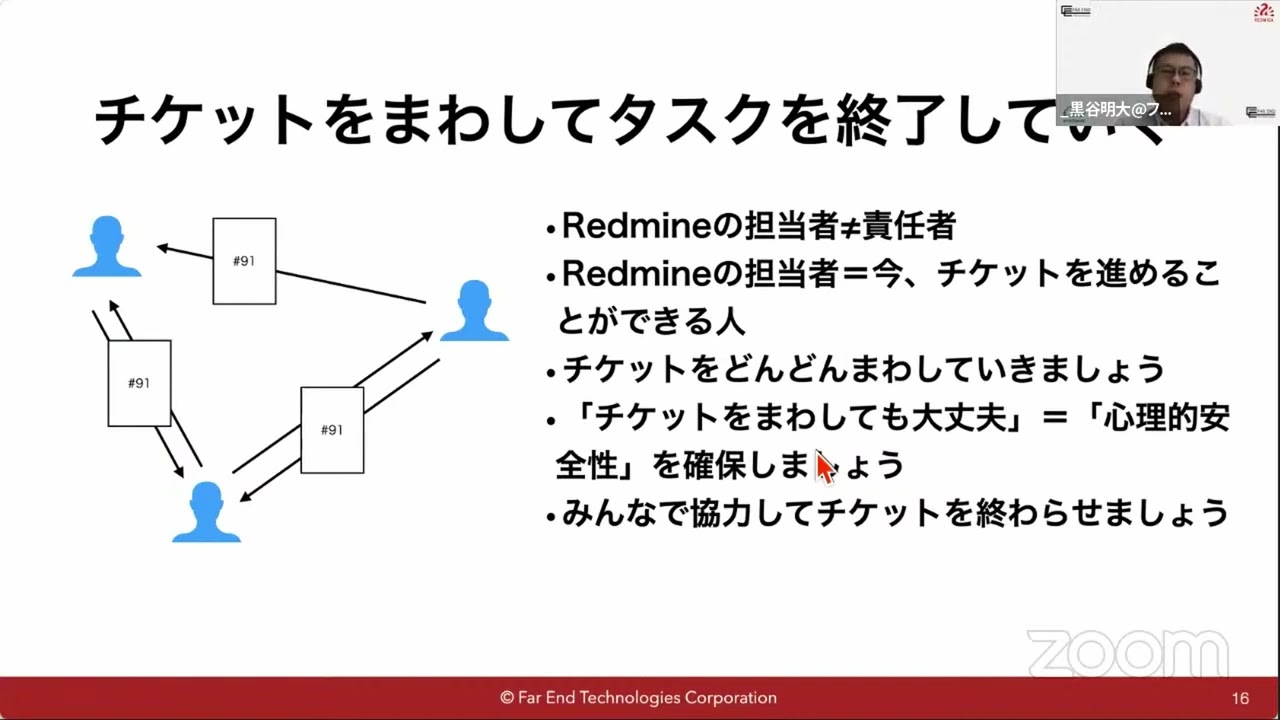 はじめてのプロジェクト管理ツール 〜Redmine超入門〜 2022-10-29 A-6