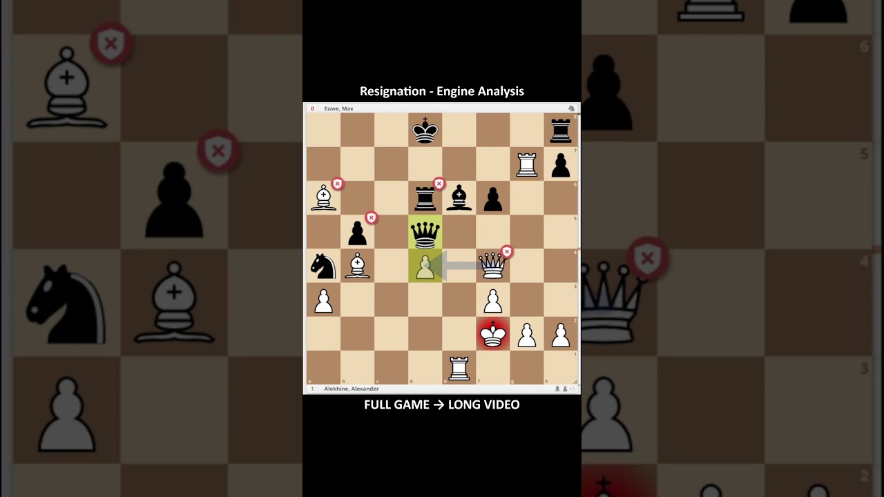 Alekhine vs Euwe — World Championship 17th 1937 (NLD, R8) — Tactical Attack | Chess Kings 