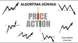 ALGORİTMA DÜNYASI - 14 - PRICE ACTION