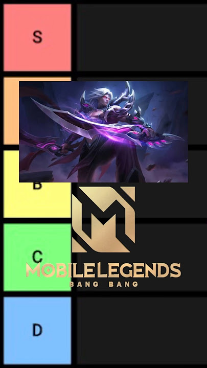 Rating semua skin Martis⚔️. #mlbbcontentcreator #mobilelegends #mlbbshorts #ratingskin