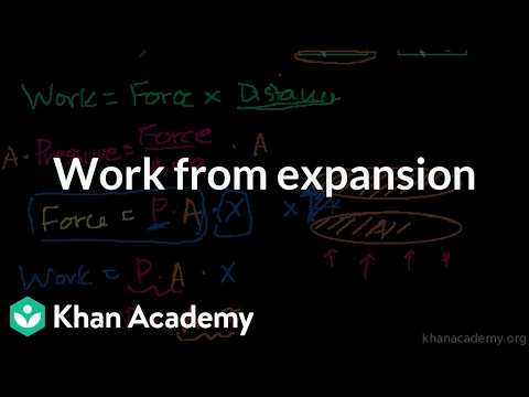 Work from expansion | Grade 11 | Chemistry | NCERT | Khan Academy (IN accent)