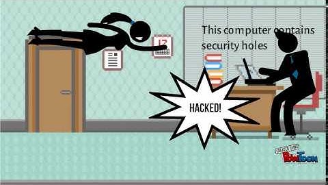 Software and network Vulnerabilities