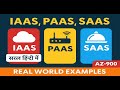 AZ-900 IaaS vs PaaS vs SaaS Explained in Hindi | Episode - 3