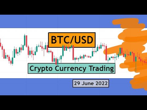 BTCUSD | Crypto Technical Analysis for 29 June 2022 by CYNS on Forex | Crypto Currency Trading