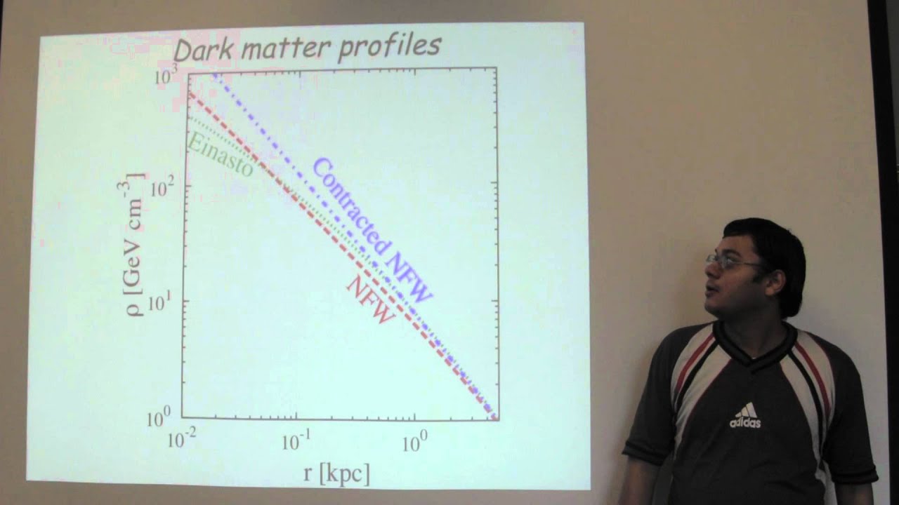 Galactic Center Radio Constraints on GammaRay Lines from Dark Matter Annihilation