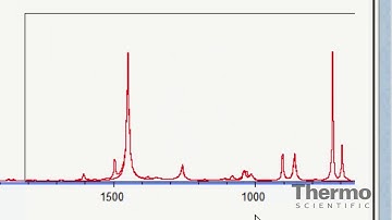 OMNIC Spectroscopy Software Basics: Spectral Subtraction Tool