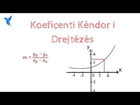 Video: Si Të Llogaritet Koeficienti I Korrelacionit