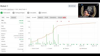 How to Copy trades in CXM direct.