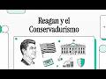 Reagan and Conservatism (ELL)