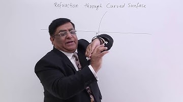 Class 12th – Reflection Through Curved Surface | Ray Optics | Tutorials Point