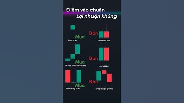 Điểm mua bán chuẩn với các mô hình nến đảo chiều #phantichkythuat #chungkhoan #trading
