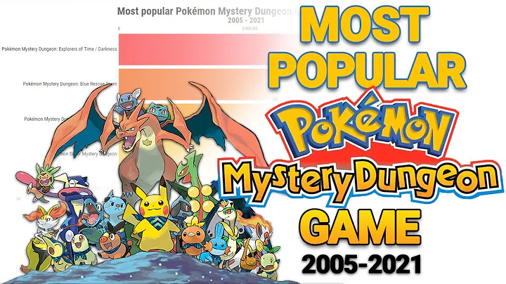 Which is the best pokemon mystery dungeon game? (2023)