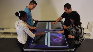 Interaction with and around large, shared displays