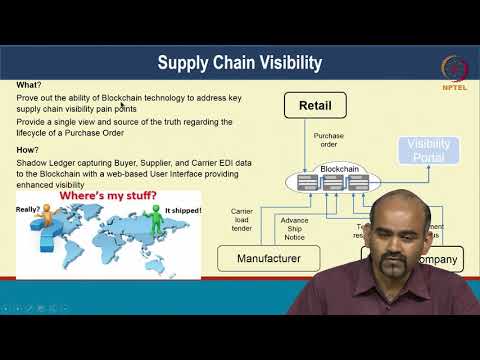 Blockchain in Supply Chain – I