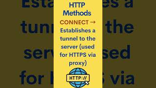 HTTP Method  - CONNECT