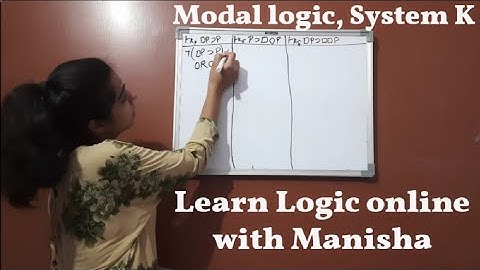 M.A(PHILOSOPHY), SYSTEM K, Modal Logic by Manisha Dudeja#16