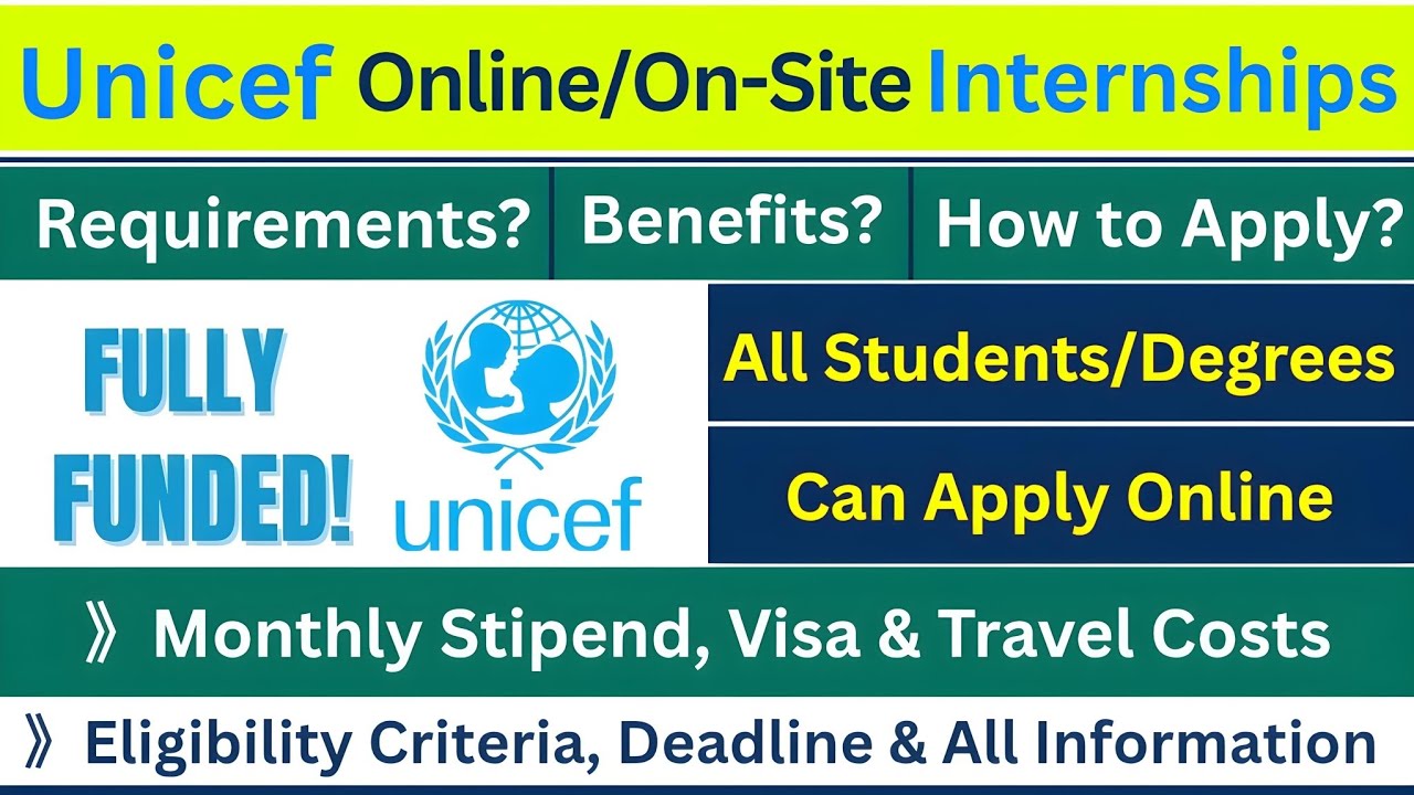 How to Apply | UNICEF Fully Funded Internships 2025 | Remote & On-Site ...
