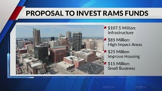 Proposal seeks to invest Rams funds into disinvested St. Louis neighborhoods