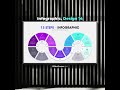 14. Animated Infographic Slides 14 - 13 STEPS Infographics