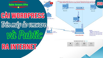 Bài 08: Hướng dẫn cài WordPress trên máy ảo và Public ra Internet