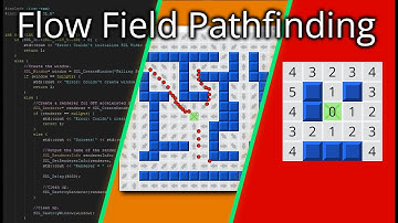 Flow Field Pathfinding for Games C++ and SDL2 from Scratch