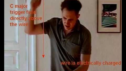 kinect studies - by Johannes Kreidler