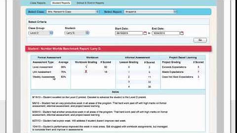 How to Use Assessment Reporting to Inform Instruction