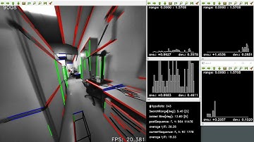 Robust Camera Orientation Tracking Using Manhattan World Hypothesis