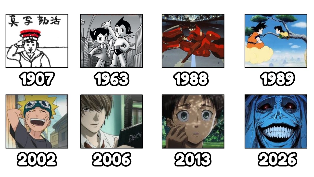 Every anime Evolution Explained in 10 Minutes - YouTube