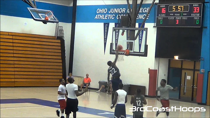 Watch Ya Head!!! Alderson-Broaddu...  College's Ku...