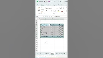 📊 Excel Clipboard Tool: Boost Your Productivity with Copy & Paste | Excel_and_PowerBI #shorts