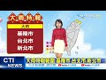 【麥麥報氣象】20210212中部以北高溫20-22度 中南花東23-27度