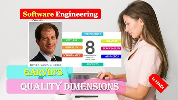 Garvin’s Quality Dimensions | Garvin’s Eight Quality Dimensions | SOFTWARE QUALITY in HINDI