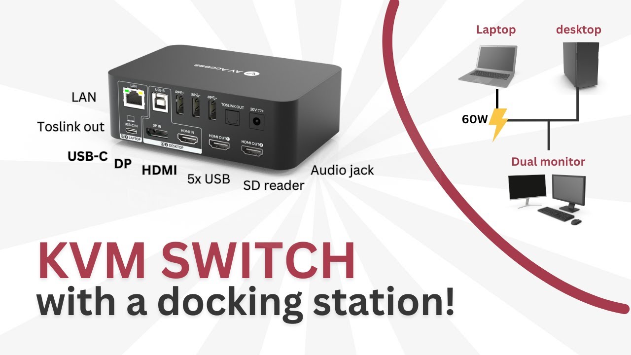 USB-C KVM Docking Station, Dual 4K 60Hz - USB-C Docking Stations, Universal Laptop Docking Stations