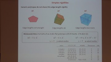 Simone Speziale - The asymptotic analysis of the lorentzian KKL vertex of arbitrary valence
