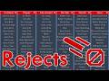 Meteor Rejects Addon for Meteor Client
