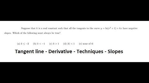 Calculus: Suppose that k is a real constant such that all the tangents to the curve y=ln(x^2+1)+kx