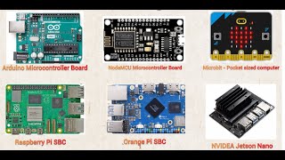 Arduino Microcontroller Part 4 - Serial Monitor