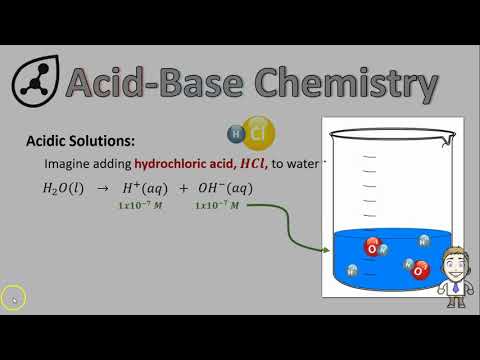 Hydrogen and Hydroxide Ion Concentrations