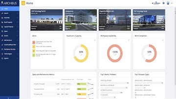 COVID 19 in 1 9 Minutes  OSHA Reports Archibus Environmental Health and Safety