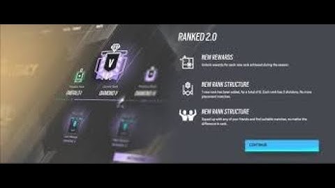 Ranked 2.0 In A Nutshell