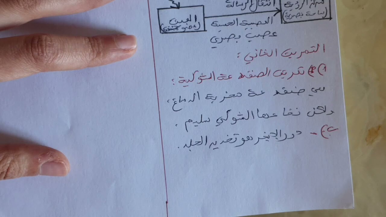 فرض الفصل الثاني علوم طبيعية سنة رابعة متوسط