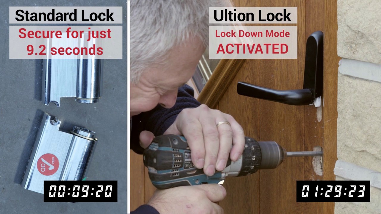 Standard lock versus Brisant Ultion