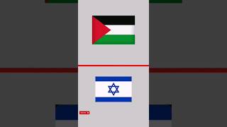 Palestine #shortviral #like #foryou #love Resimi