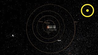 Kepler 186 vs the Solar System