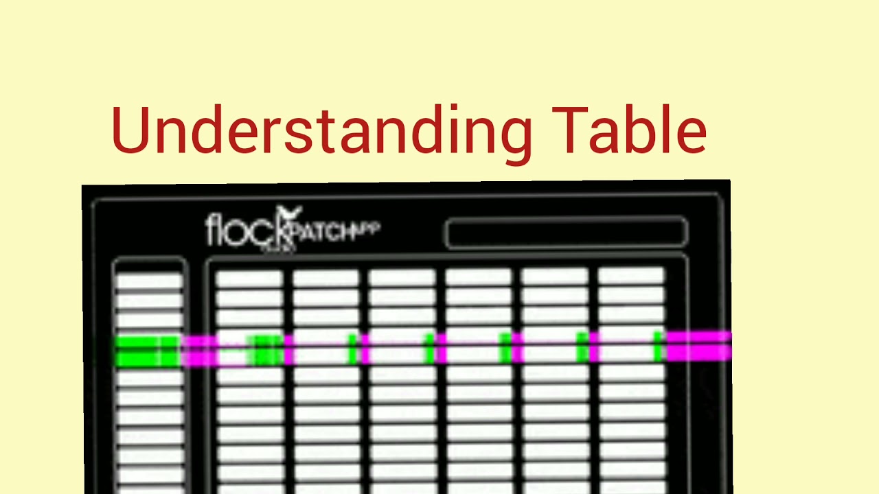 Understanding Tables YouTube