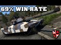 War Thunder: The UNSTOPPABLE Chieftain 900! (Britain’s New Meta is Here)