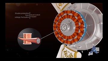 Crompton Aura 2.0 Ceiling Fan | 3D Animation | Motion Graphics | Launch Film | Art Attack Animation